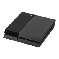 Sony PS 4 Fat